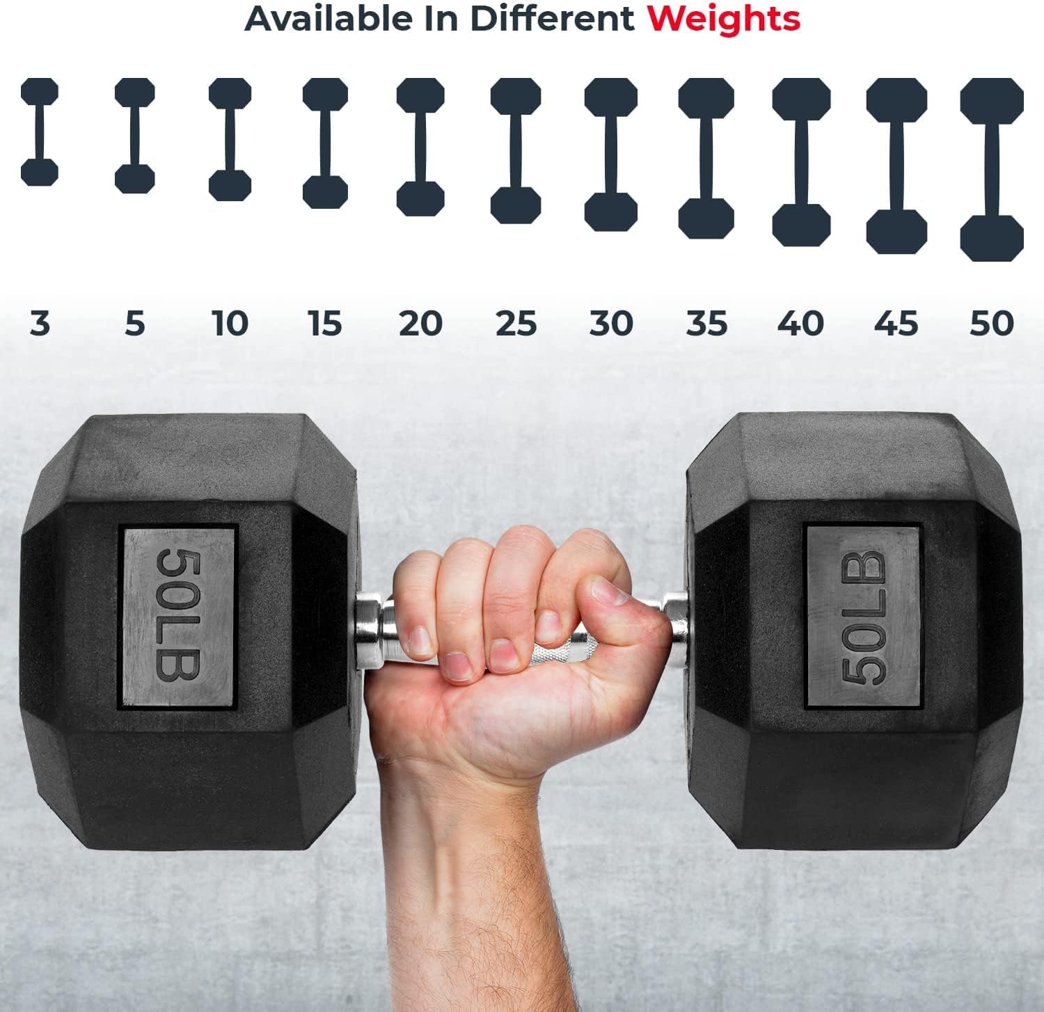 Home Gym Training Gear - Heavy - огляд і ціна Home Gym Options