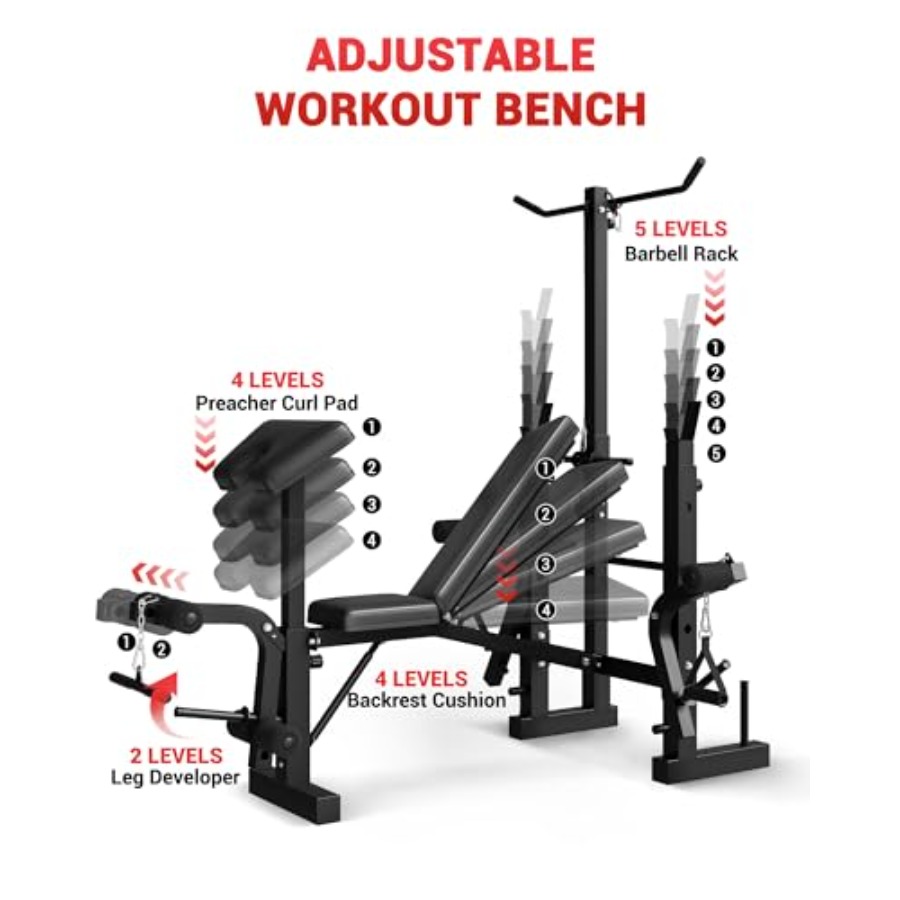 Home Gym 8-in-1 Foldable Weigh - огляд і ціна Preacher Curl Pad