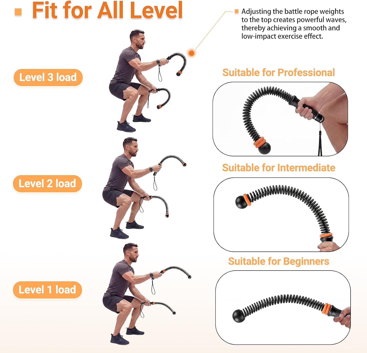 Adjustable Ropeless Battle Rop - огляд і ціна Fitness Home Gym Equipment