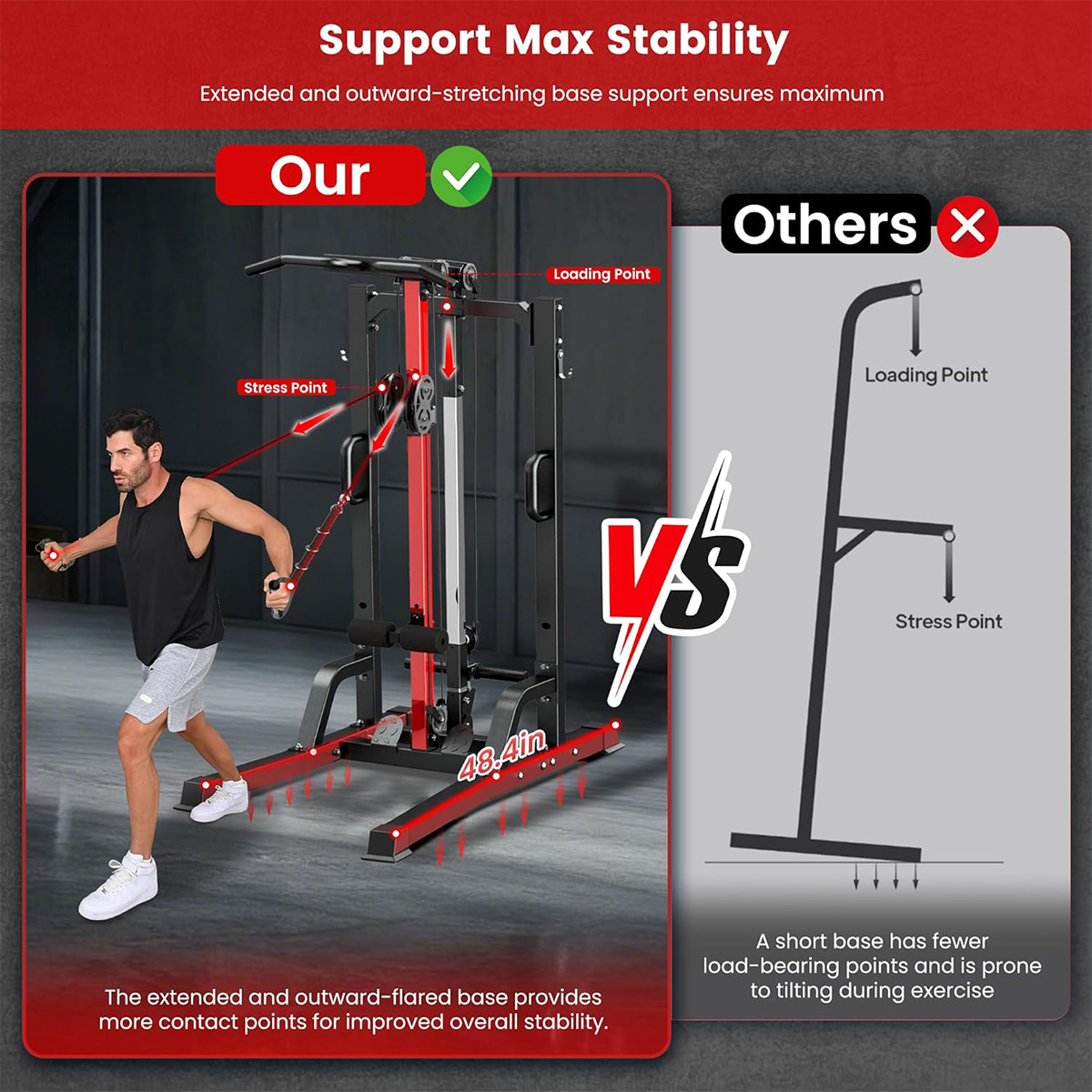 Pooboo Home Gym Machine - High - огляд і ціна Pulley Home Gym