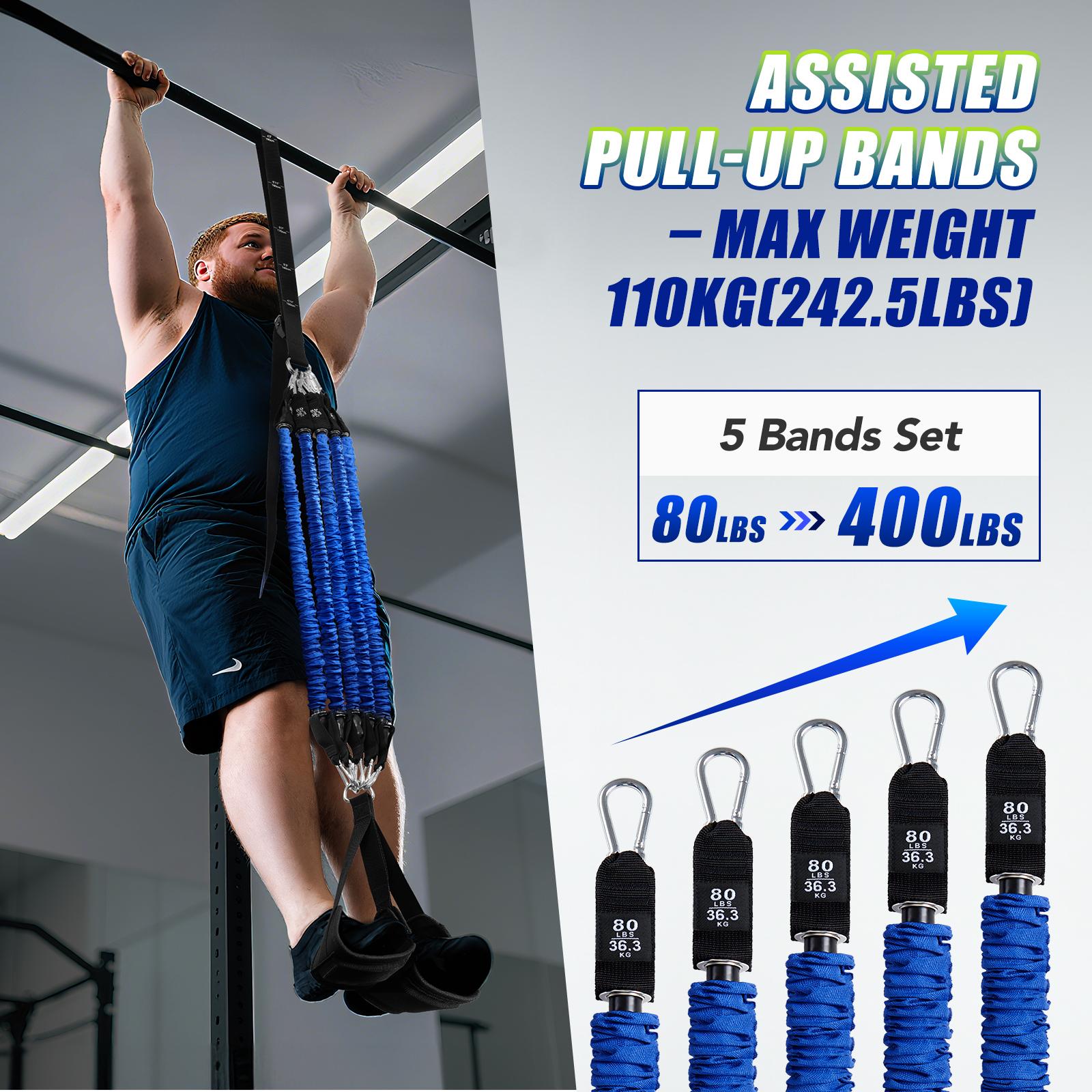Heavy Duty Pull Up Assist Band - огляд і ціна Home Gym Options