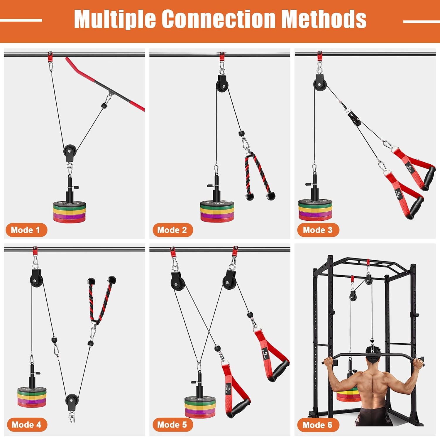 Home Gym Pulley System for Tri - огляд і ціна Pulley Home Gym