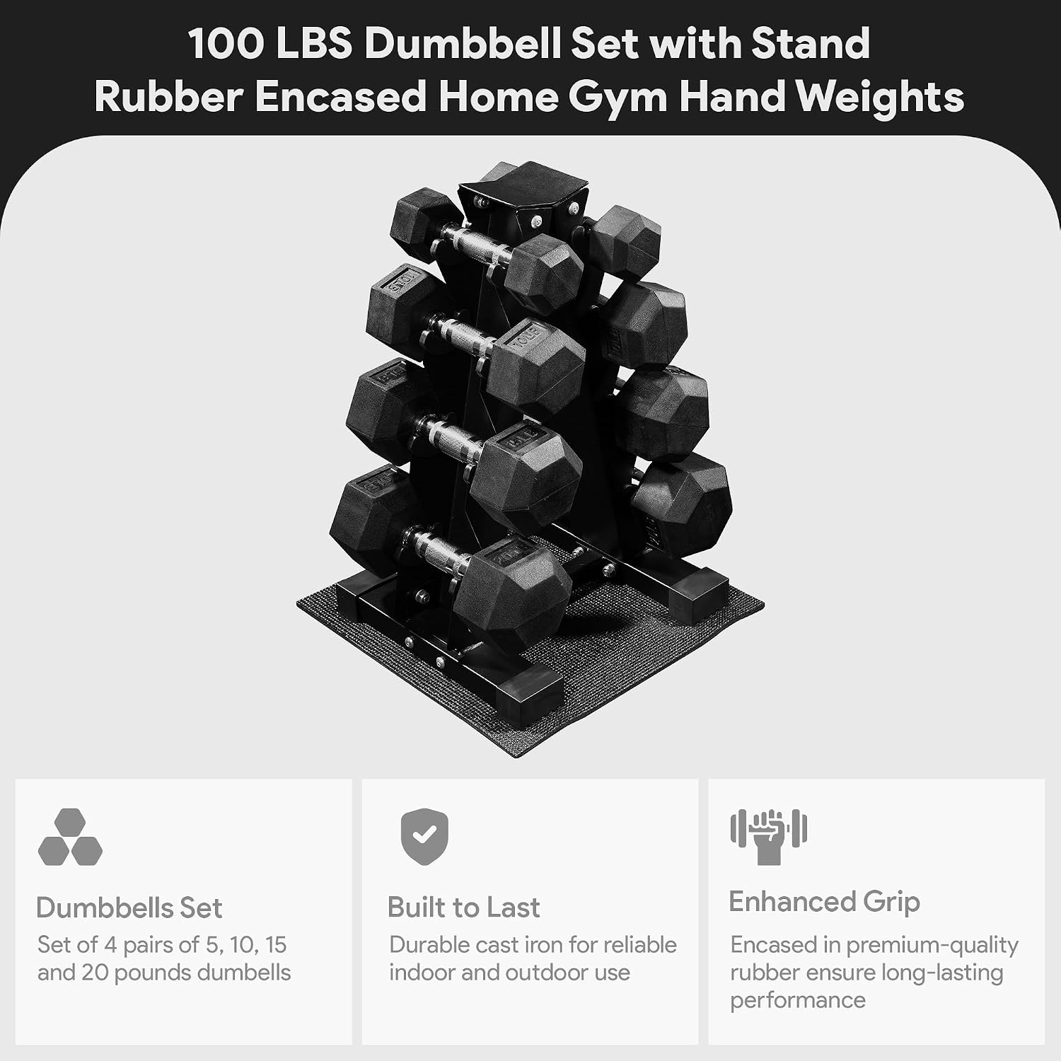 Rubber Coated Hex Dumbbell Wei - огляд і ціна Home Gym Options
