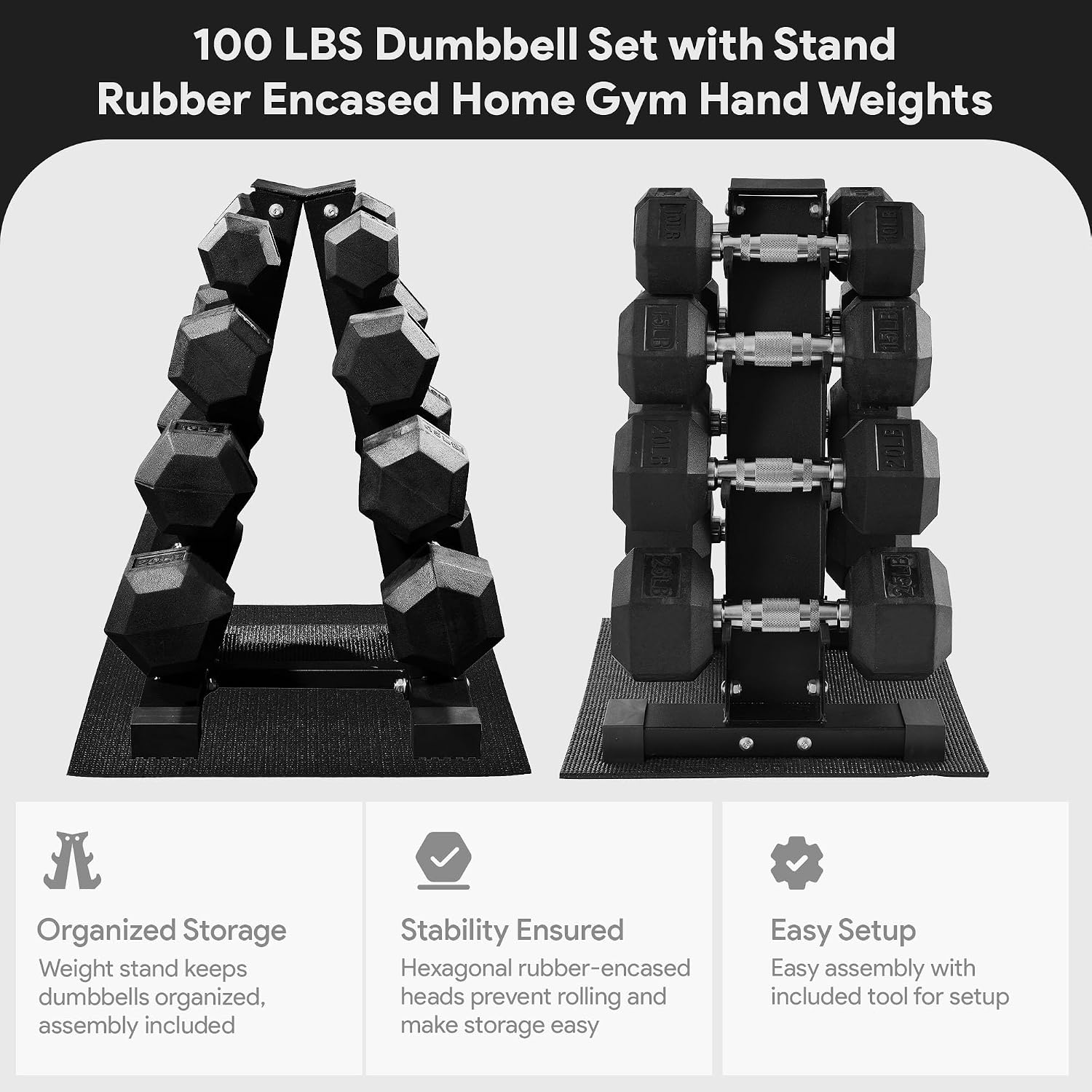 Rubber Coated Hex Dumbbell Wei - огляд і ціна Home Gym Options