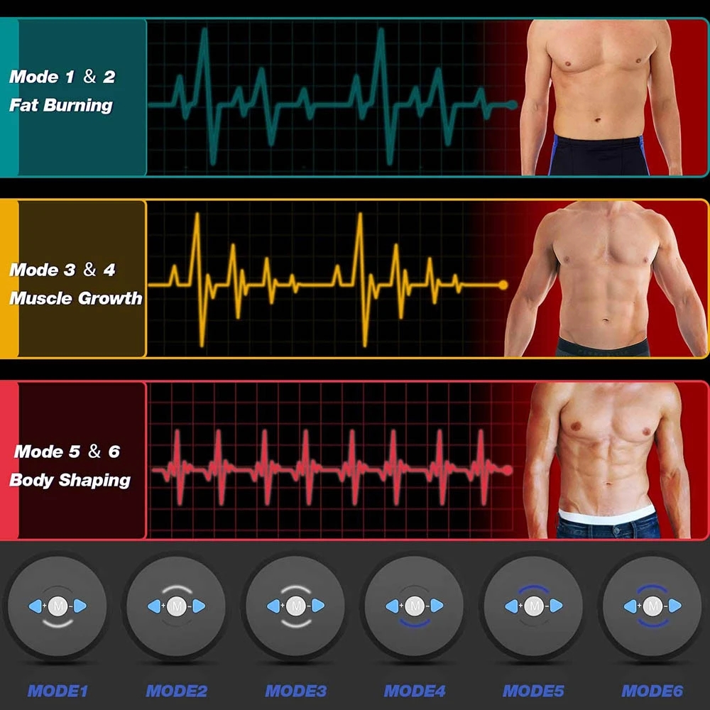 EMS Abdominal Muscle Stimulato - огляд і ціна Home Gym Options