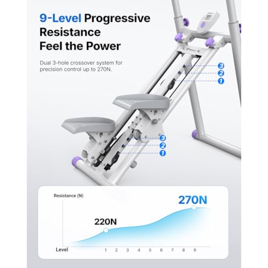 Home gym stair stepper: steel  - огляд і ціна Home Gym Designs