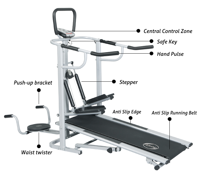 Treadmill Machine Folding Mini - огляд і ціна Home Gym Used