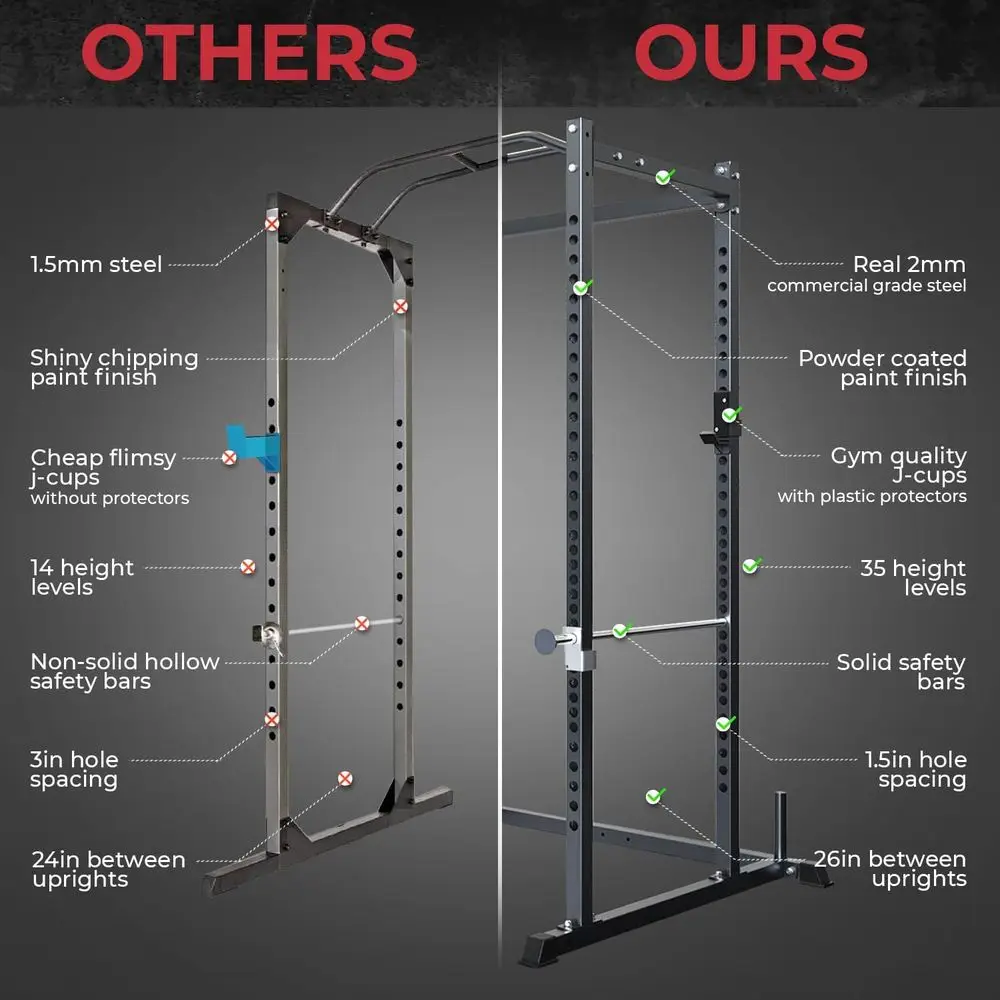 Multi-Function Squat Rack with - огляд і ціна Home Gym Options